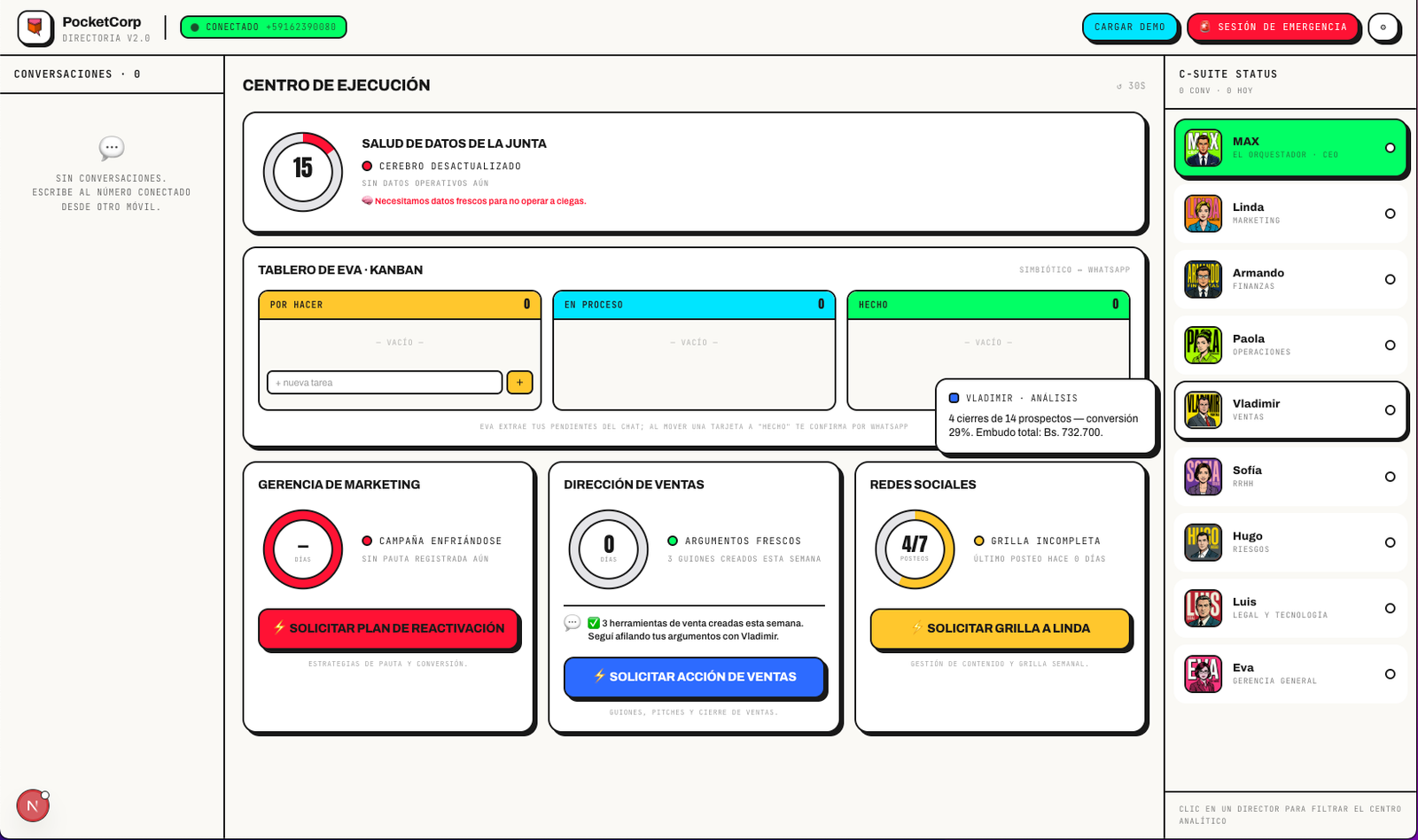 Centro de Comando de PocketCorp: tablero en vivo con tareas, ventas y métricas de tus directores
